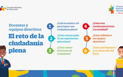 Docentes y equipos directivos – El reto de la ciudadanía plena / Colegio Nacional de Educación